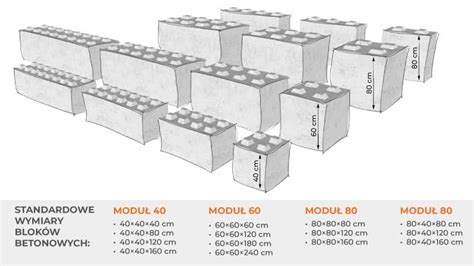 Bloki Betonowe Lego Fundamentowe Od Cm Cena Budmater