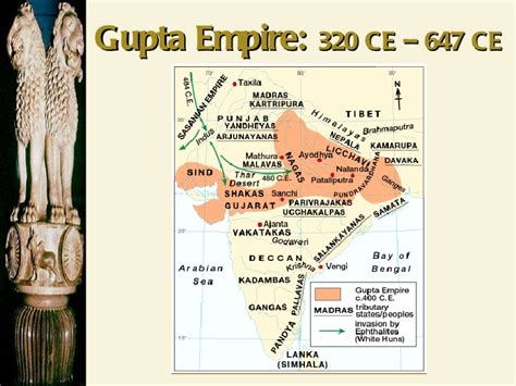 Chandragupta 2 Gupta Dynasty Founder Rulers Decline