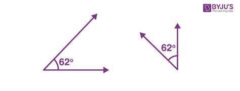 Congruent Angles | What are Congruent Angles | Definition & Examples