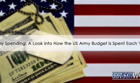 Army Spending A Look Into How The Us Army Budget Is Spent Each Year