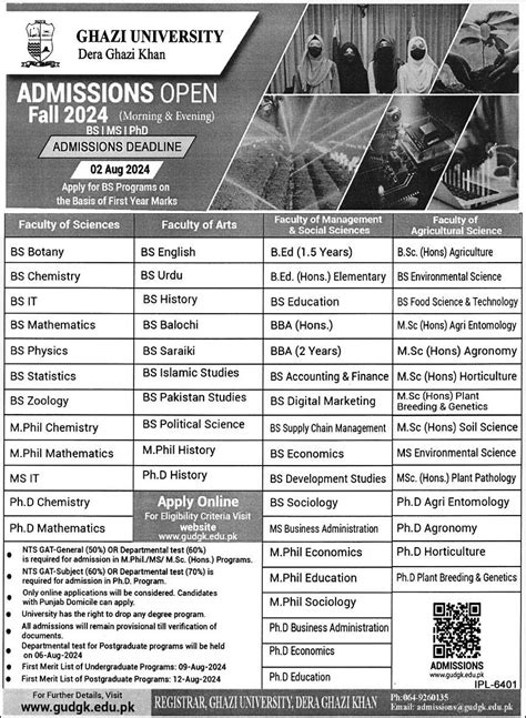 BS MS MPhil And PhD Admissions At Ghazi University 2024 Private