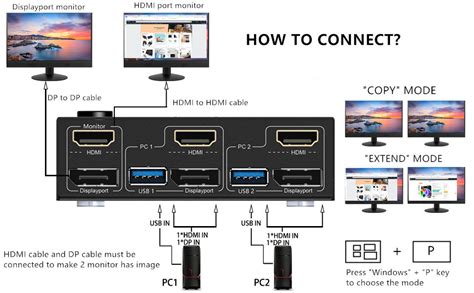 2 Port Dual Monitor 4k60hz Dphdmi Usb30 Kvm Switch With Cable Remote