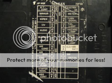 Nissan Sx Fuse Box Diagram