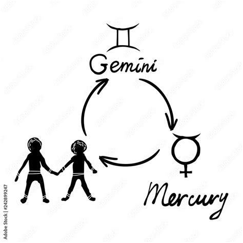 Astrology Horoscope Single Zodiac Symbol With Sign Gemini Mercury