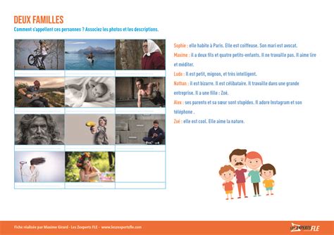 Devoirs Famille Et Interaction Les Zexperts Fle Hot Sex Picture