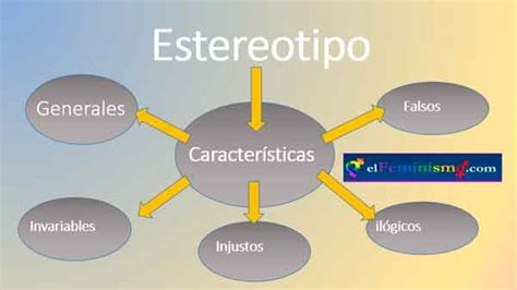 ¿qué Es Un Estereotipo Definición Ejemplos Y Características El