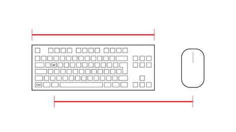 What keyboard form factor is ergonomically right for you | Ctrl blog