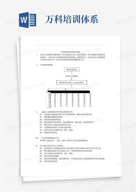 万科培训体系word模板下载编号qdgrxgkp熊猫办公