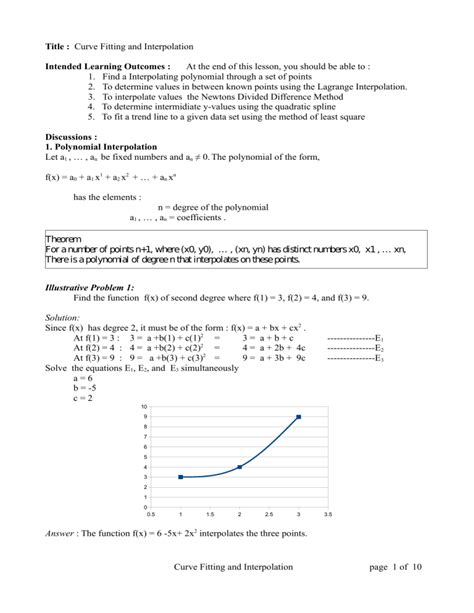 M5 Curve Fitting And Interpolation