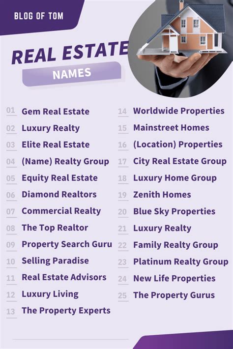 Strong Real Estate Names At Richardachaveso Blog