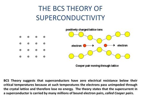 PPT Superconductivity PowerPoint Presentation ID 41996