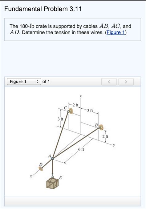 Solved Determine The Tension Developed In Cable Ab Chegg