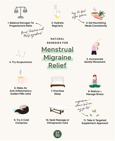 Menstrual Migraine Relief Causes Symptoms Natural Home Remedies