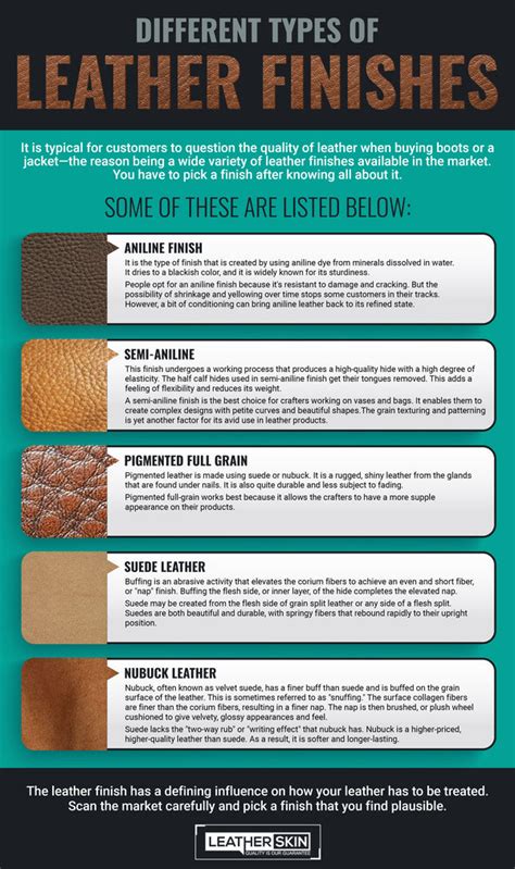 Infographics Different Types Of Leather Finishes Leather Skin Shop