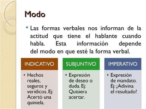 Qué es el modo indicativo Con ejemplos Ejemplos del modo indicativo