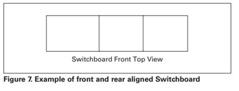 EATON Pow R Line CS Switch Boards Instruction Manual