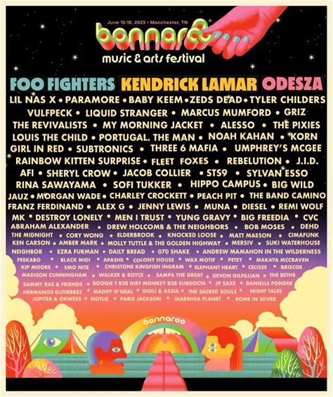 Bonnaroo 2023 List Version : r/bonnaroo