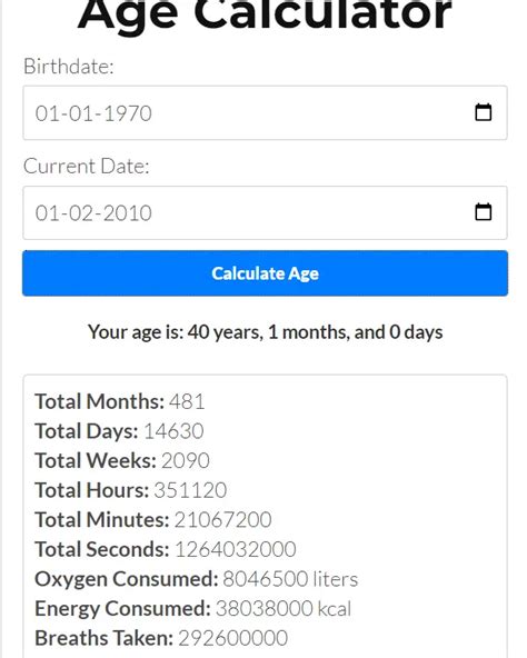 Date of Birth Calculator | Age Calculator