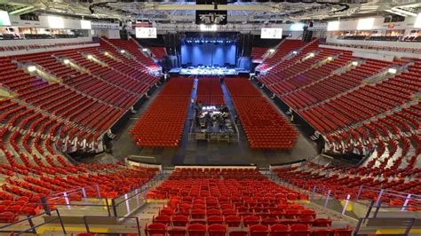 Resch Center Venue Coalition