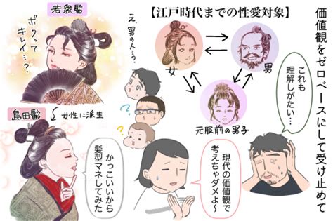 太夫と花魁の違いとは？ 調べてみると奥が深い「遊女の歴史」（後編）【夫婦・子育ていまむかし Vol6】｜コラム｜elthaエルザ