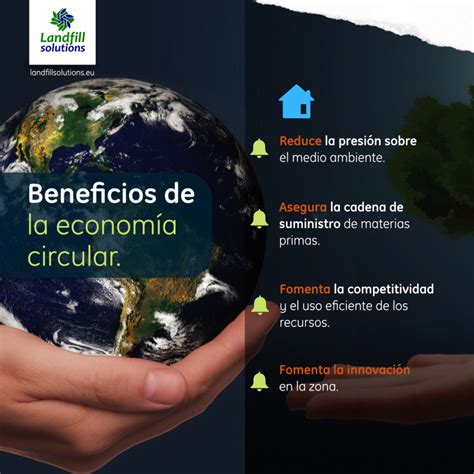 Economía circular qué es cómo funciona y beneficios Landfillsolutions