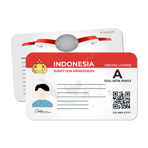 Cara Bikin Sim Online Syarat Dan Prosedur Terbaru