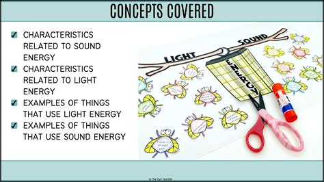 Light and Sound Energy Sort Craftivity