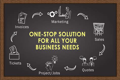 One Stop SOLUTIONS For Your Business Digital Needs Touchstone Infotech