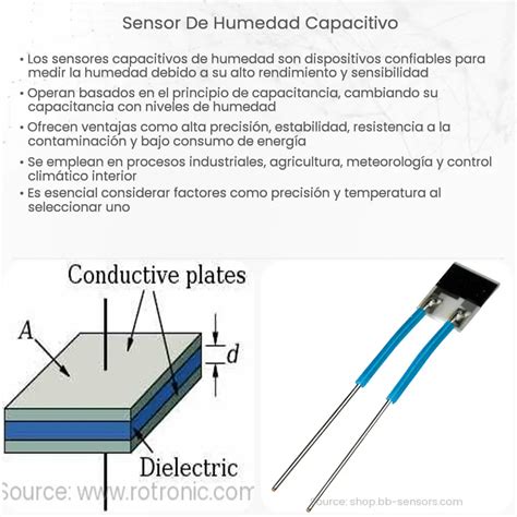 Sensor De Humedad Capacitivo How It Works Application Advantages