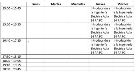 Ing El Ctrica Departamento De Electromec Nica