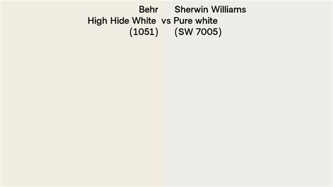 Behr High Hide White Vs Sherwin Williams Pure White Sw