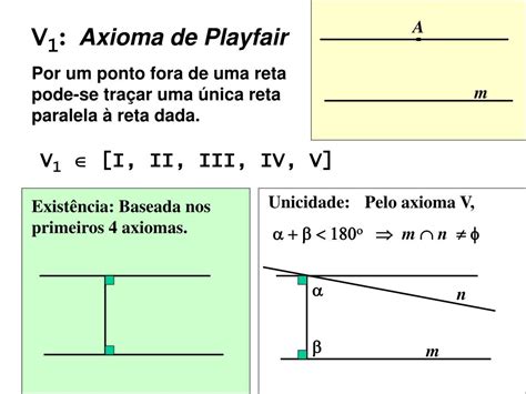 Ppt O Quinto Postulado De Euclides Powerpoint Presentation Free