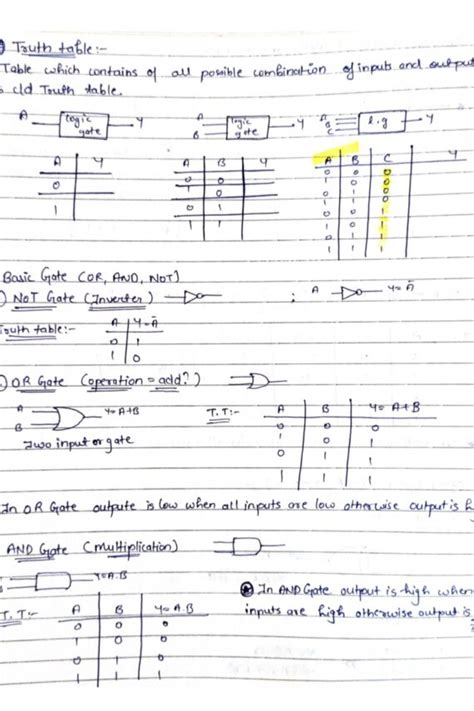 Circular Motion Neet Physics Handwritten Notes Class Th Shop