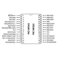 Buy PIC18F252 I SO SMD SOIC 28 8 Bit 40MHz Microcontroller At An