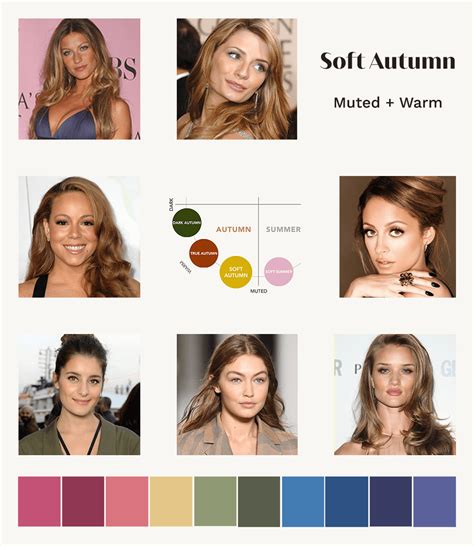 Soft Autumn A Comprehensive Guide The Concept Wardrobe