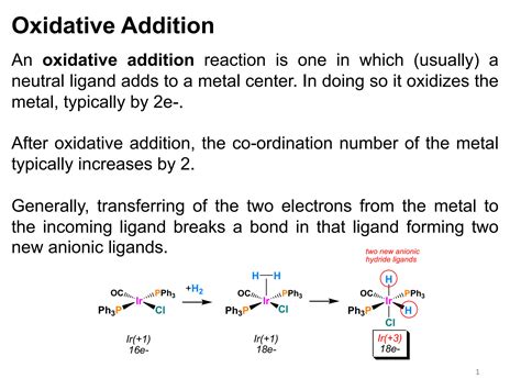 SOLUTION Lecture 11 Ch 101 Inorganic Chemistry Oxidative Addition And