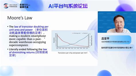 如何调节后摩尔时代的架构计算之争？会议资料 报告厅