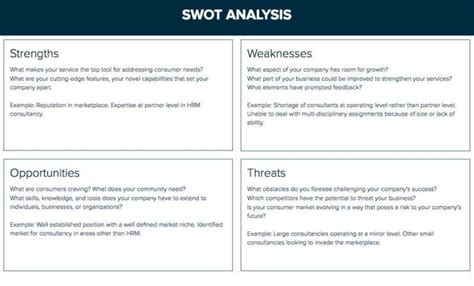 How To Do A Swot Analysis A Step By Step Guide Xtensio With Strategic Analysis Report Template