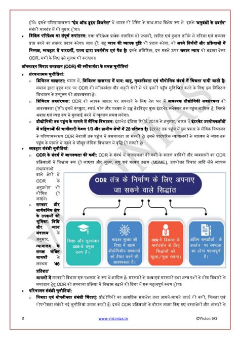 Vision Ias Current Affair April Hindi Medium Printed Notes