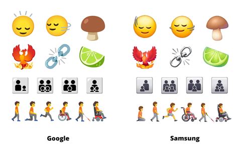 👀aperçu Des Emoji 2025 Découvrez Les Dernières Mises à Jour Emojiall