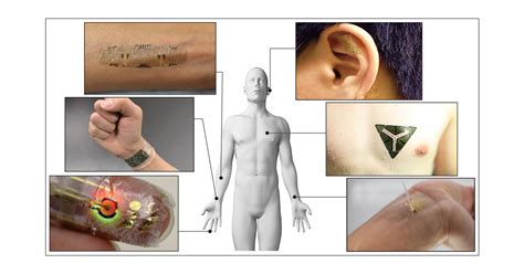 Lab On Skin A Review Of Flexible And Stretchable Electronics For