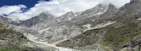 Visit Alkapuri Glacier near Badrinath Dham