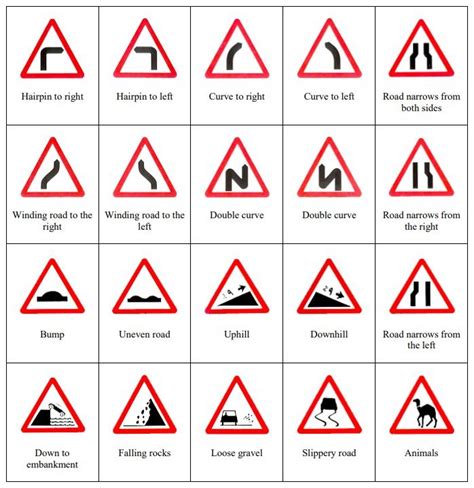 A Guide of Road signs with its meaning - Traffic Rules - Riyadh Xpress