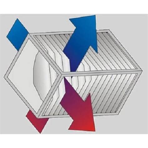 Пластинчатый рекуператор ССК ТМ C-PKT-50-25 купить в Украине