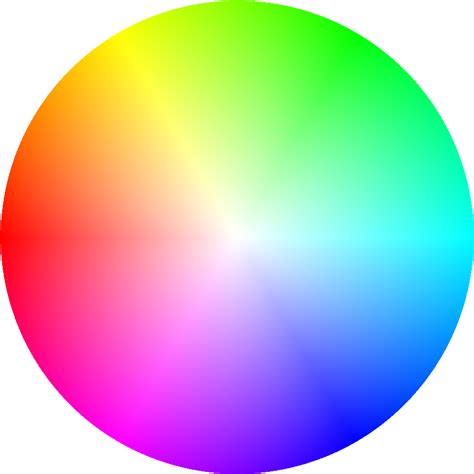 Rgb Color Wheel Rgb Color Wheel Color Wheel Design Color Wheel Images