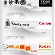 Brand Logo Evolution - iNFOGRAPHiCs MANiA