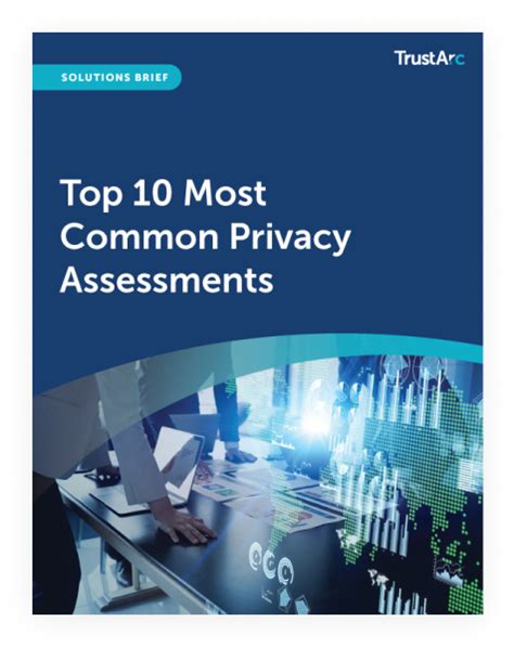 The Top Most Common Privacy Assessments Trustarc