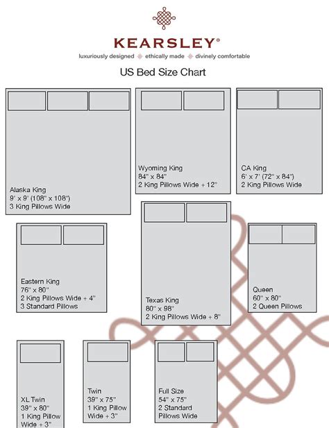 The Challenging Realm of Bed Sizes (Understanding US Bed Sizes)