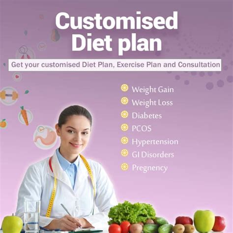 Make Customised Diet Plan And Workout Plan By Drmusanfa Fiverr