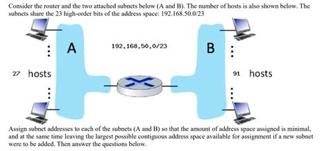 solved computer networks   address space public  cheggcom